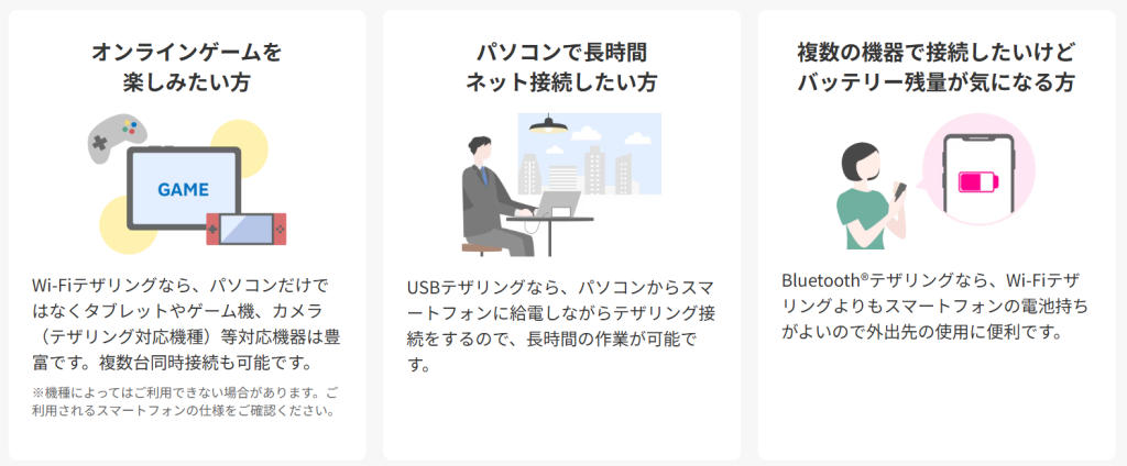 楽天モバイルのテザリングは無料で利用可能！