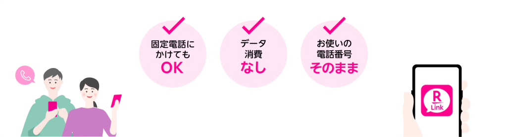 Rakuten Linkなら通話料が無料