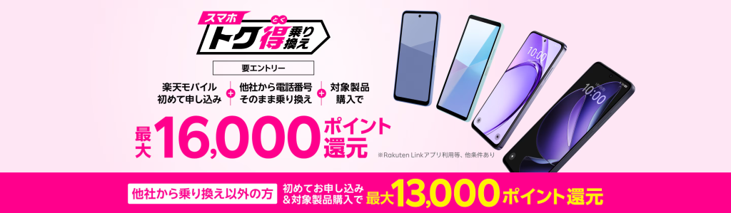 スマホトク得乗り換えキャンペーンなら最大16,000ポイント還元