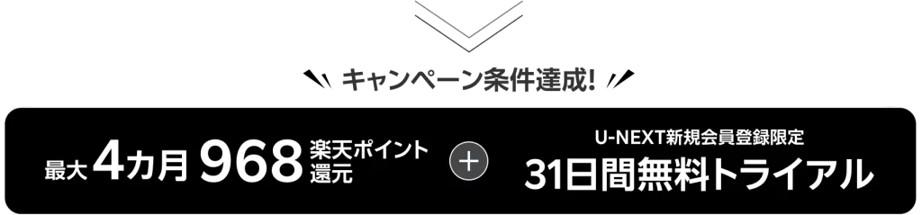 Rakuten最強U-NEXT先行キャンペーン条件達成特典内容