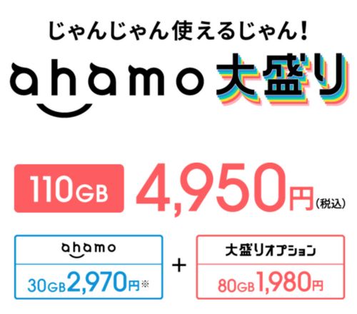 ahamo大盛りオプション料金