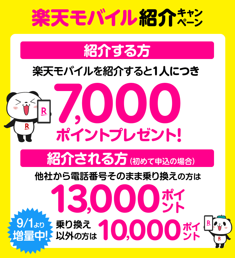 楽天モバイル紹介キャンペーン