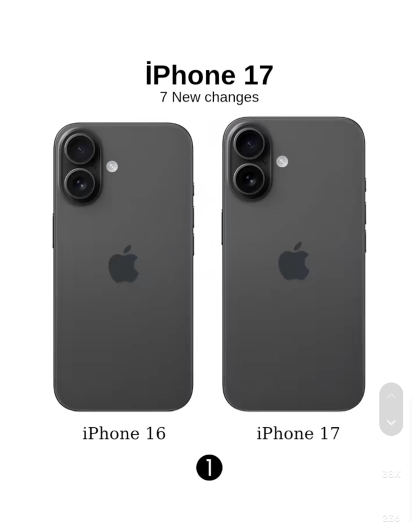 6.3インチのディスプレイ