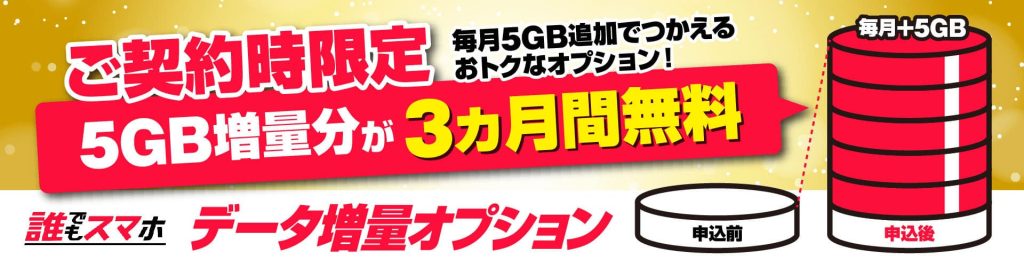 誰でもスマホ-データ増量オプションキャンペーン