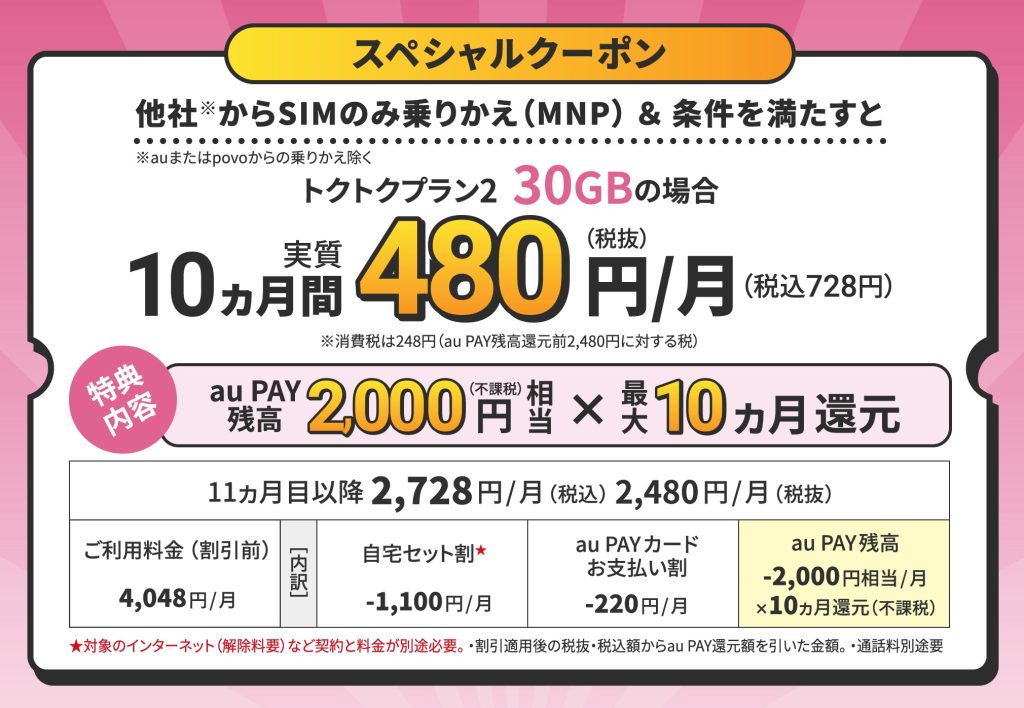 UQモバイルスペシャルクーポン