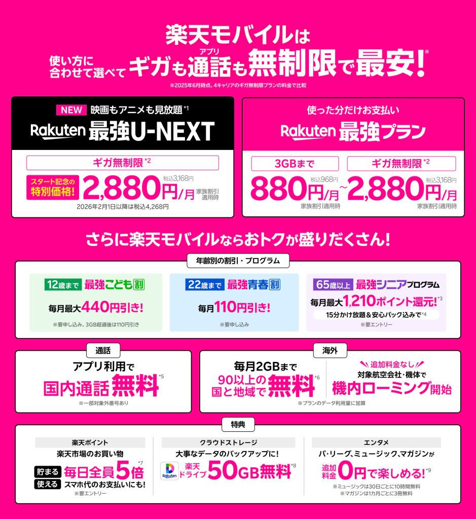 楽天モバイル料金プラン