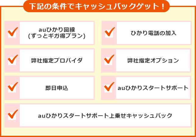 キャッシュバック条件