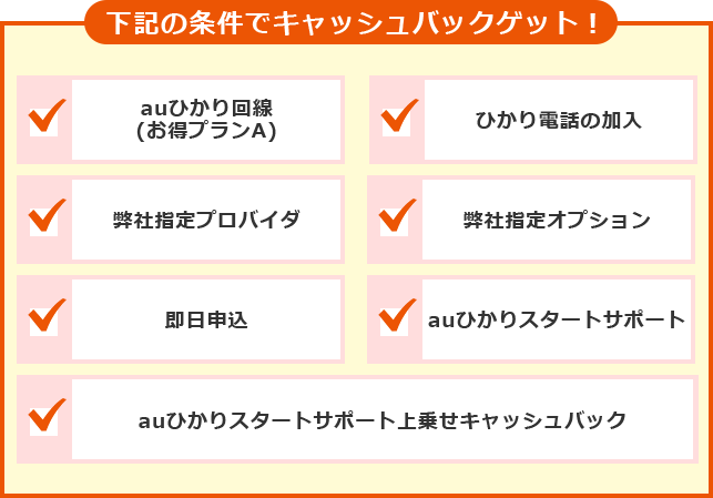 キャッシュバック条件