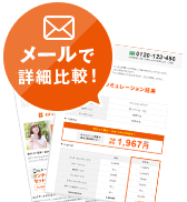 メールで詳細比較!