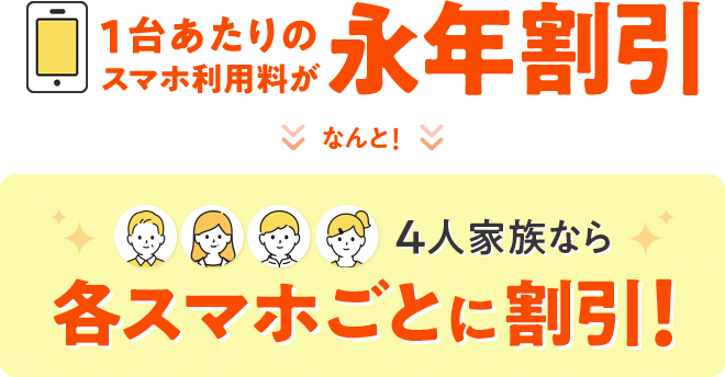 一台あたりのスマホ使用量が 永年割引 ４人家族なら各スマホごとに割引！