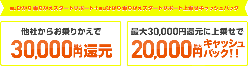 auひかり乗りかえスタートサポート+auひかり乗りかえスタートサポート上乗せキャッシュバック