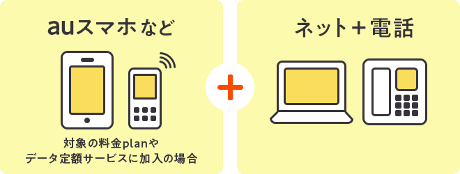 ネット+電話とauスマホなどのセット