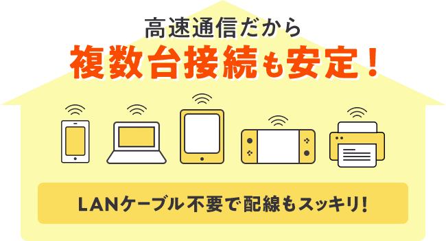 高速通信だから複数台接続も安定！ LANケーブル不要で配線もスッキリ！