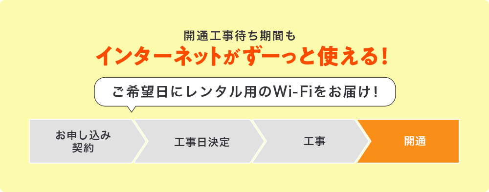 インターネットがずーっと使える！