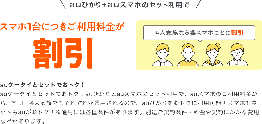 スマホ利用料割引