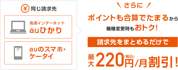Auケータイとセットでさらにお得 Auひかり 月額4 300円 税込4 730円