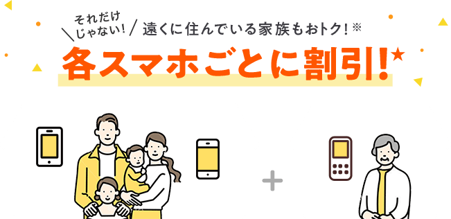 各スマホごとに割引！