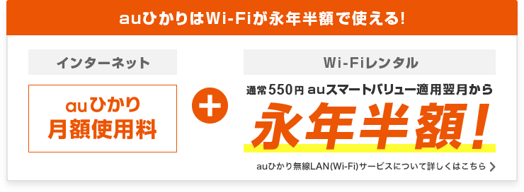 auひかりはWi-Fiが永年半額で使える