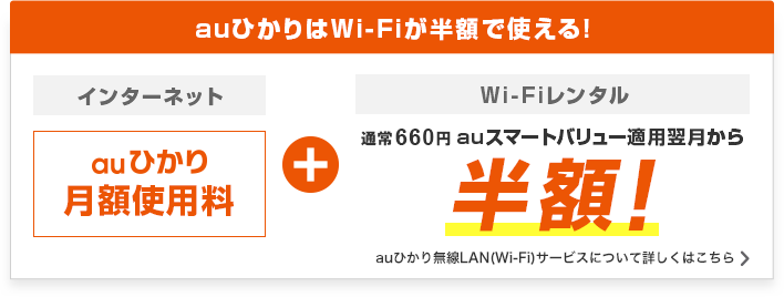 auひかりはWi-Fiが半額で使える