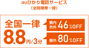 全国一律8.8円／3分