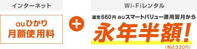 永年半額