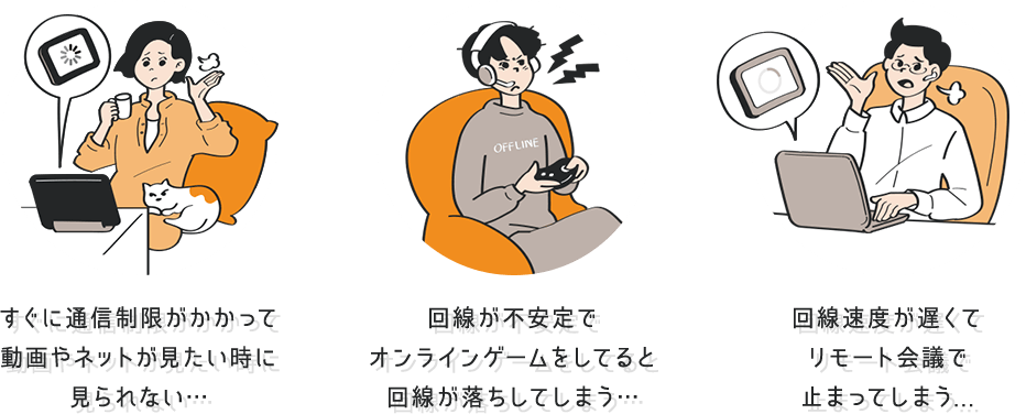 すぐに通信制限がかかってしまう…　回線が不安定…　回線速度が遅い…