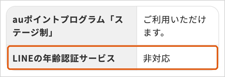 povo公式のサービス紹介の表。LINEの年齢認証サービスの欄に非対応と書かれている