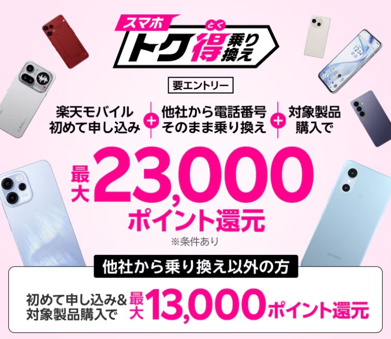 スマホトク得乗り換えキャンペーン