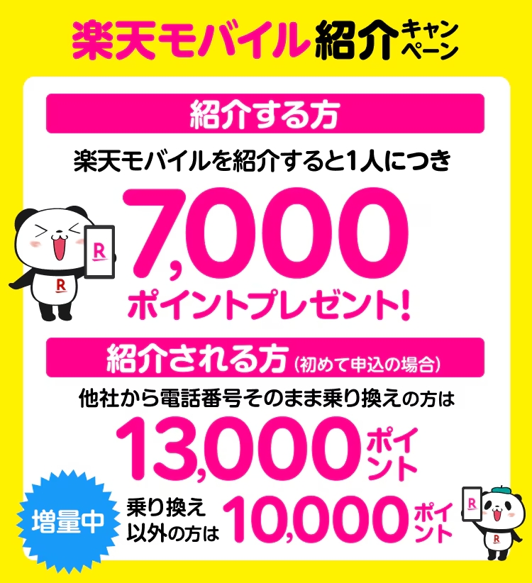 楽天モバイル紹介キャンペーン