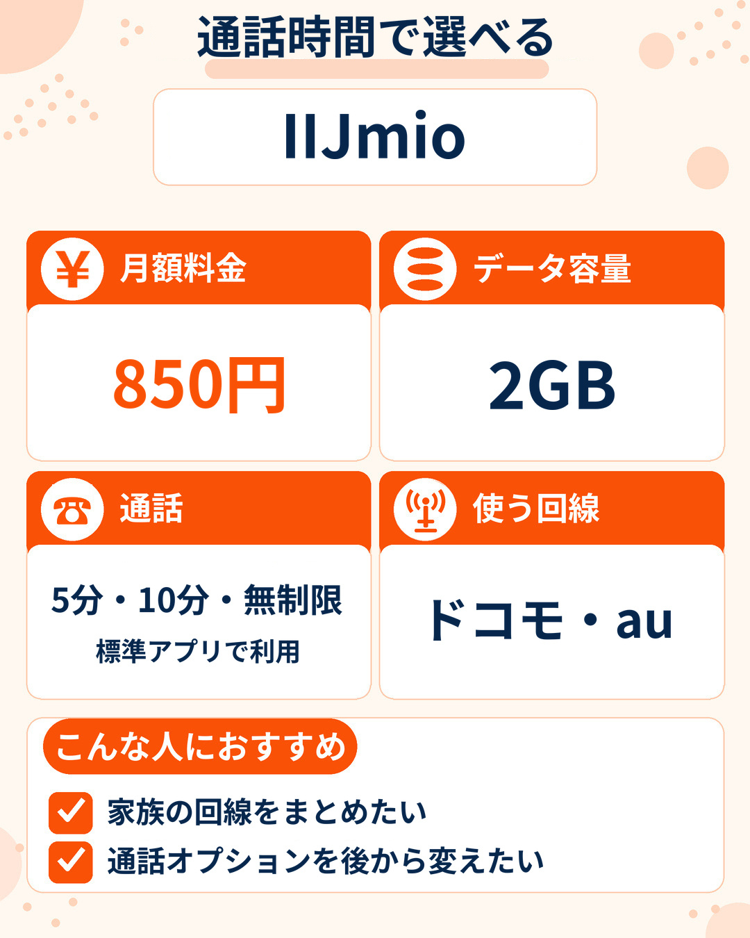 IIJmioの特徴。かけ放題を5分・10分・無制限から選べる