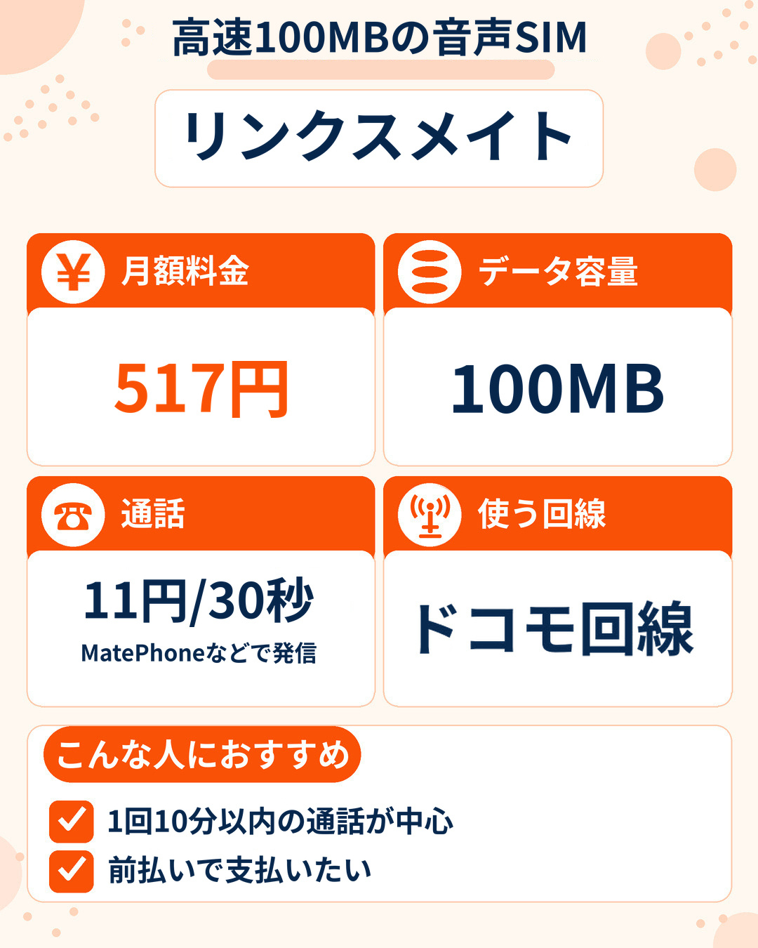 リンクスメイトの特徴。音声通話付き100MBプランが月517円