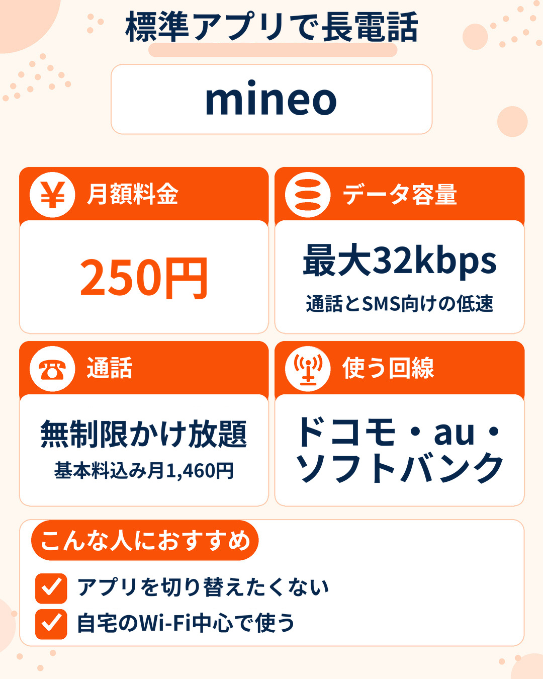 mineoの特徴。標準アプリで無制限かけ放題が月1,460円