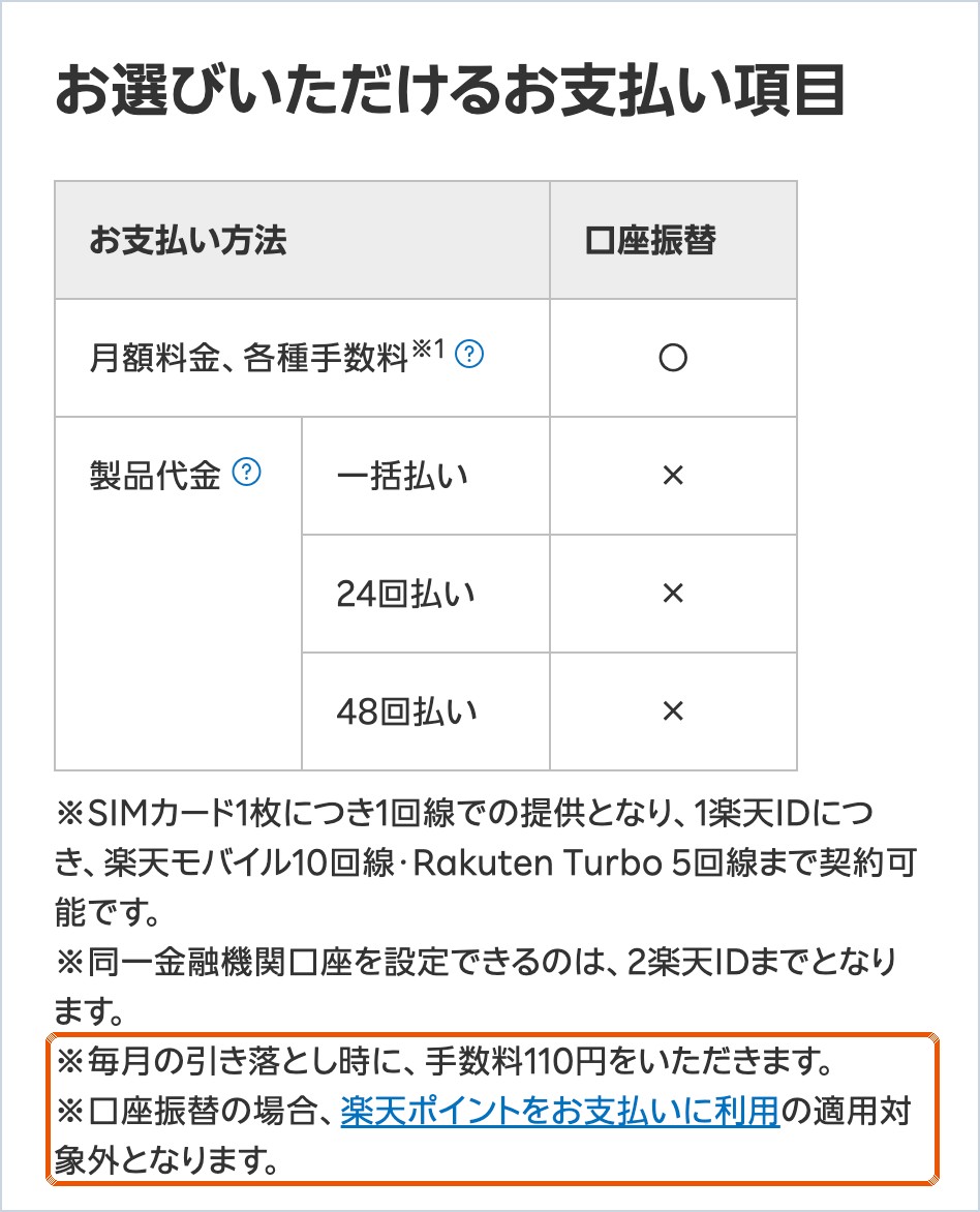 楽天モバイル公式の口座振替の説明。月額料金だけに使え、毎月110円の手数料がかかり、楽天ポイントでの支払いは対象外