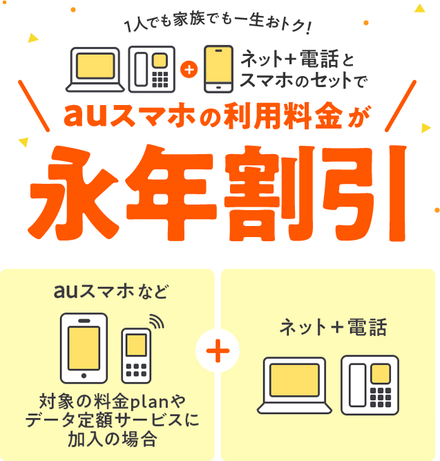 auスマホの利用料金が永年割引