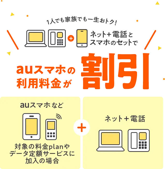 auスマホの利用料金が割引