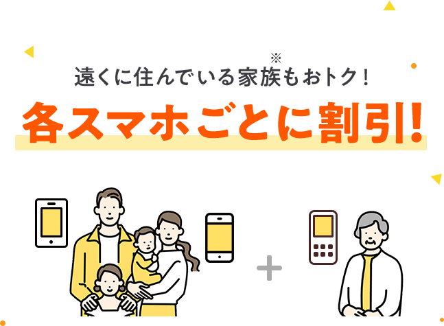 各スマホごとに割引！