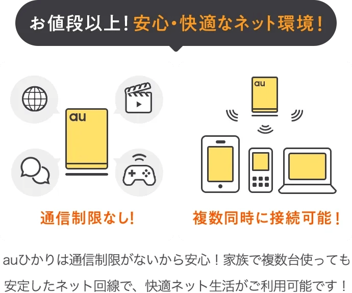 メリット
