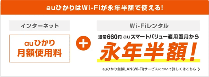auひかりはWi-Fiが永年半額で使える