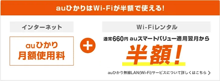 auひかりはWi-Fiが半額で使える