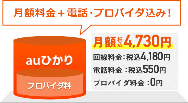 月額利用料＋電話プロバイダ込み！ 月額税込4,730円～