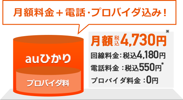 月額利用料＋電話プロバイダ込み！ 月額税込4,730円～