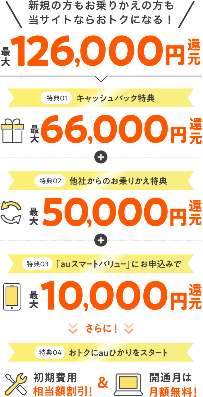 特典が豊富！
