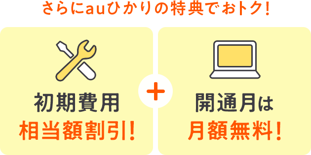特典