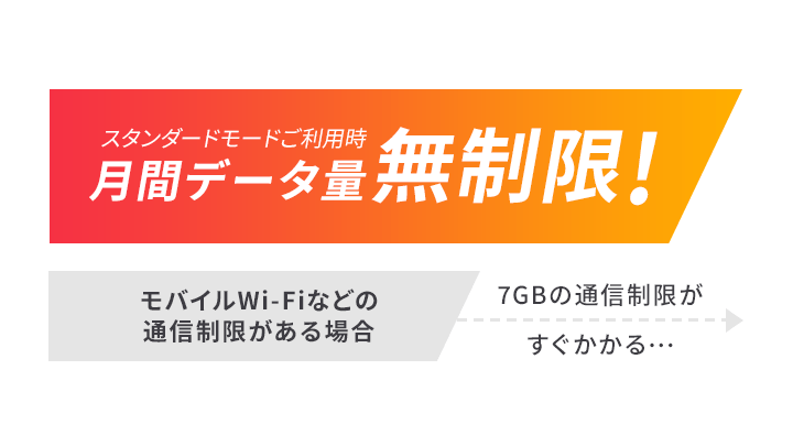 月間データ量無制限！