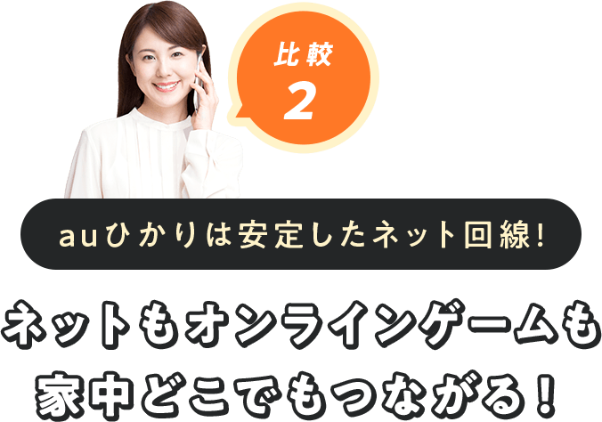 比較2 auひかりは安定したネット回線! ネットもオンラインゲームも 家中どこでもつながる！