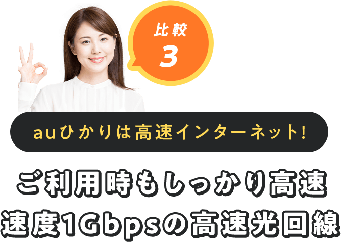 比較3 auひかりは高速インターネット! ご利用時もしっかり高速 速度1Gbpsの高速光回線