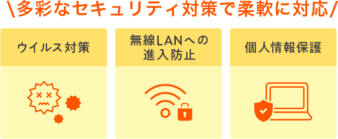 多彩なセキュリティ対策で柔軟に対応