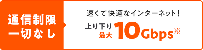 通信制限一切なし 速くて快適なインターネット！ 最大866Mbps