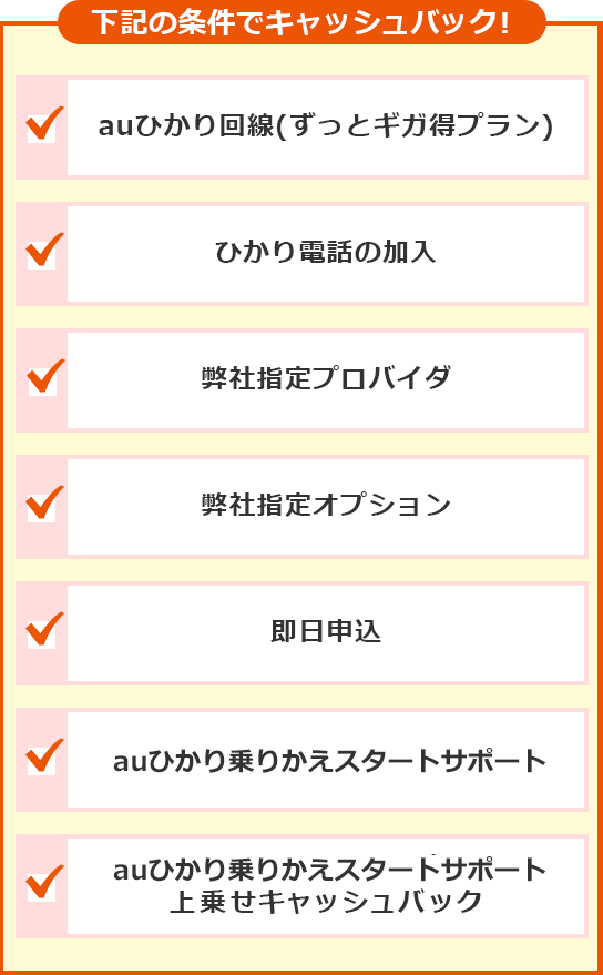 キャッシュバック条件