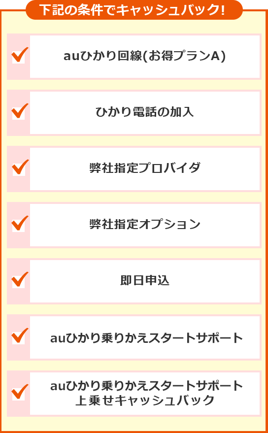 キャッシュバック条件